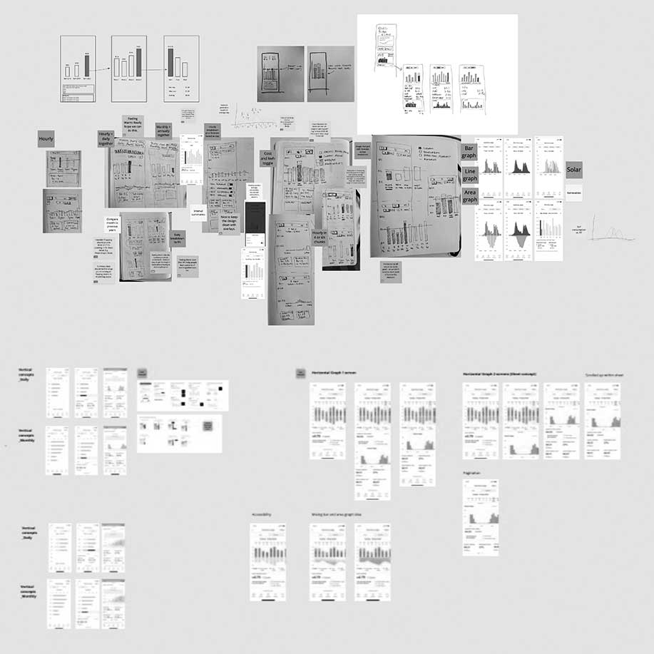 Ideation workshop concepts, sketches and UI mockups