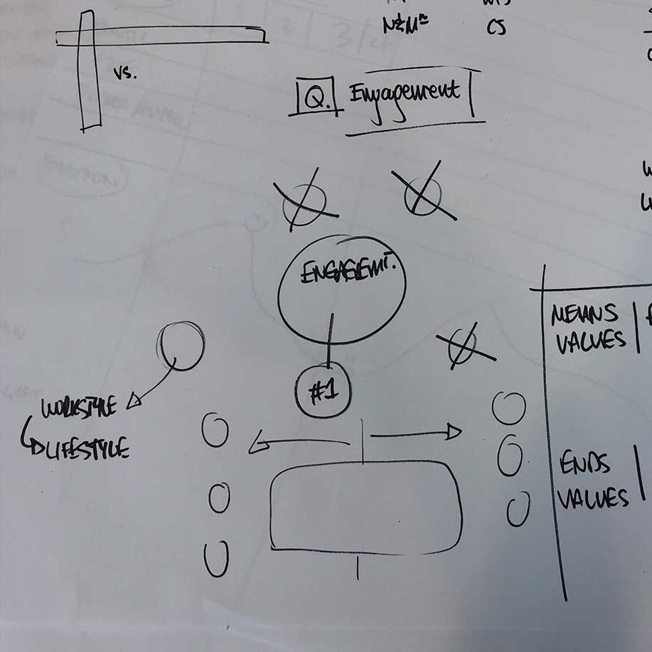 Concept sketches