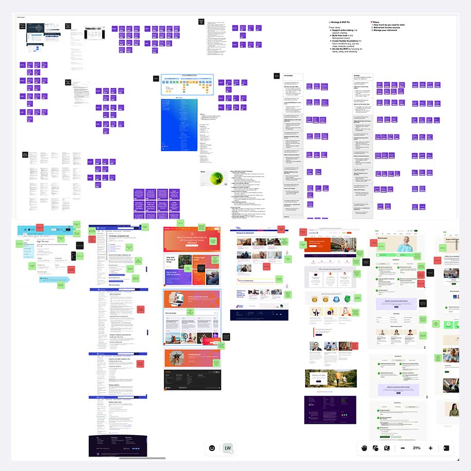 Moneysmart project detail 4