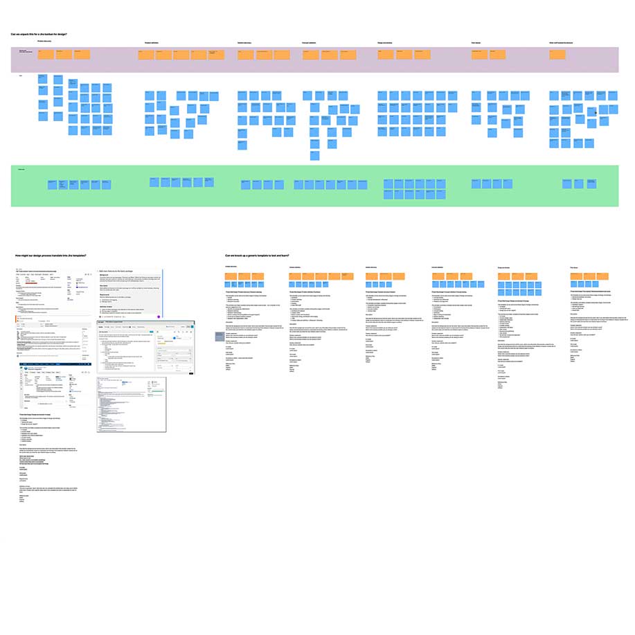 Creating Jira design workflows