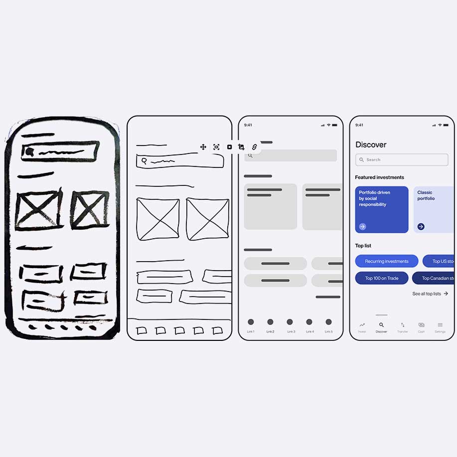 Fidelity examples used
