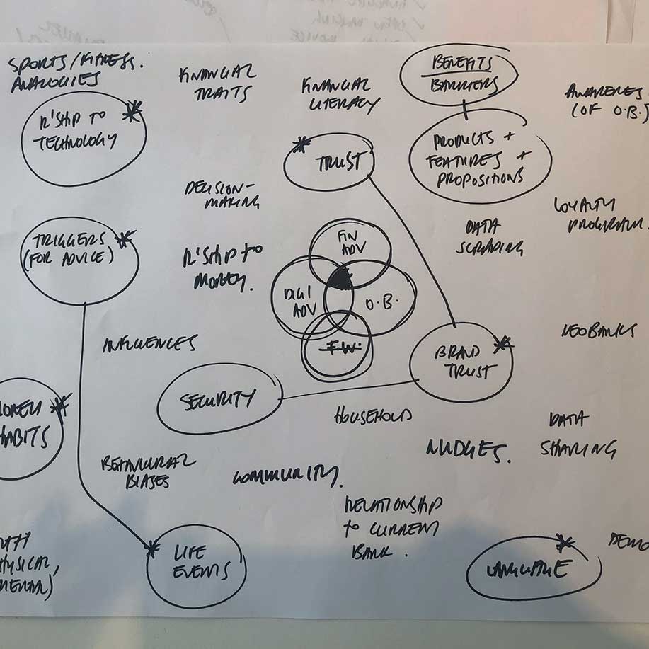 Latitude Financial Services project detail 9